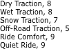 Dry Traction, 8